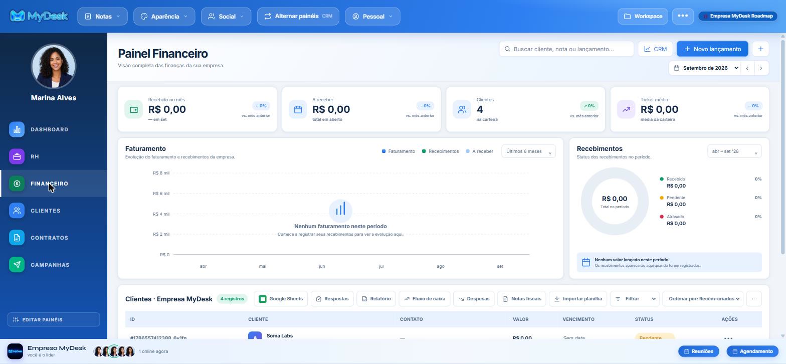 Painel financeiro do MyDesk